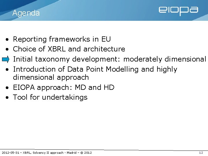 Agenda • • Reporting frameworks in EU Choice of XBRL and architecture Initial taxonomy
