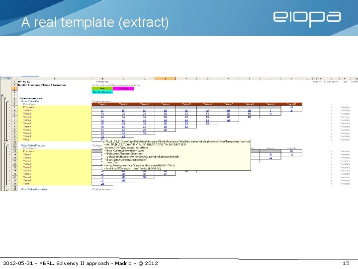 A real template (extract) 2012 -05 -31 – XBRL, Solvency II approach - Madrid