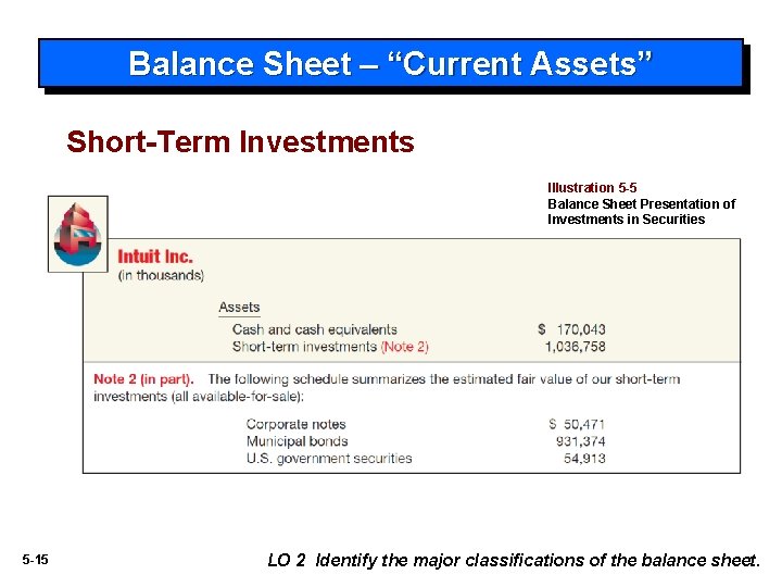 Balance Sheet – “Current Assets” Short-Term Investments Illustration 5 -5 Balance Sheet Presentation of