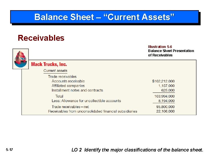 Balance Sheet – “Current Assets” Receivables Illustration 5 -6 Balance Sheet Presentation of Receivables