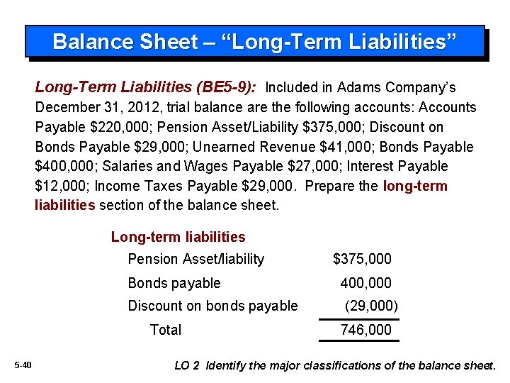 Balance Sheet – “Long-Term Liabilities” Long-Term Liabilities (BE 5 -9): Included in Adams Company’s