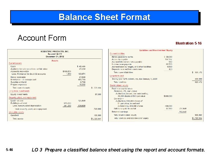 Balance Sheet Format Account Form 5 -46 Illustration 5 -16 LO 3 Prepare a