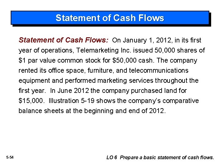 Statement of Cash Flows: On January 1, 2012, in its first year of operations,