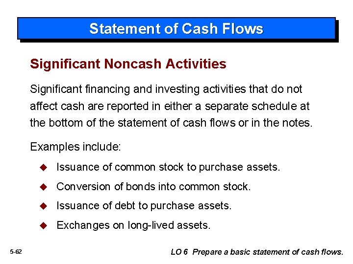 Statement of Cash Flows Significant Noncash Activities Significant financing and investing activities that do