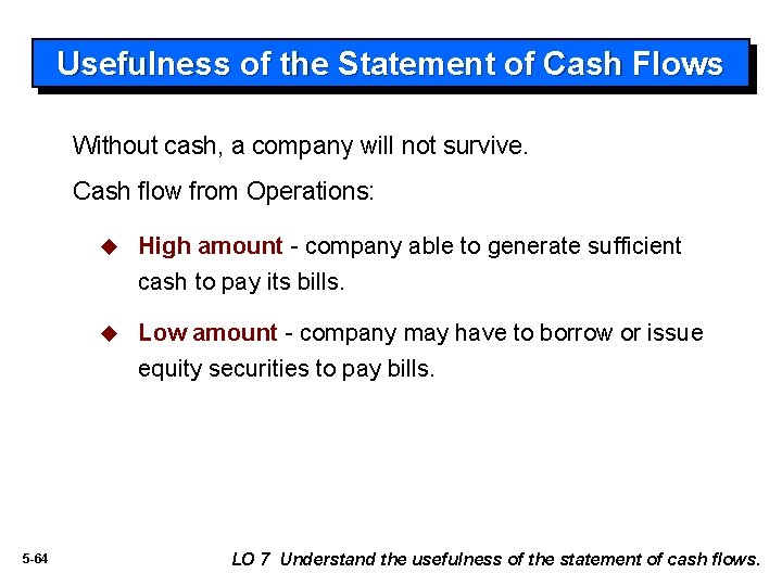 Usefulness of the Statement of Cash Flows Without cash, a company will not survive.