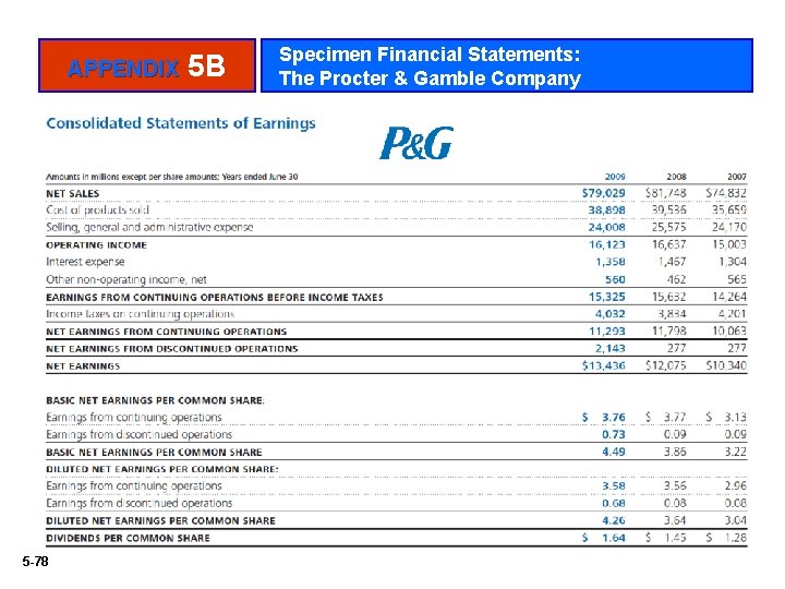 APPENDIX 5 -78 5 B Specimen Financial Statements: The Procter & Gamble Company 