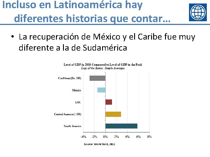 Incluso en Latinoamérica hay diferentes historias que contar… • La recuperación de México y