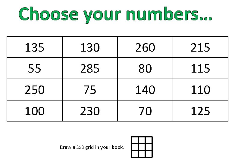 Choose your numbers… 135 130 260 215 55 285 80 115 250 75 140