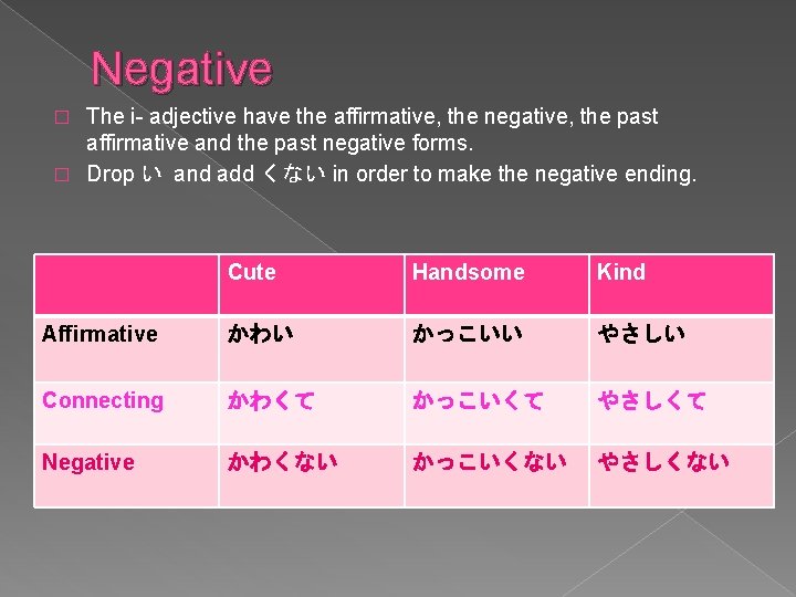 Negative The i- adjective have the affirmative, the negative, the past affirmative and the