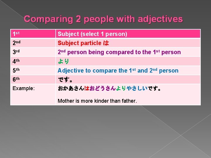 Comparing 2 people with adjectives 1 st Subject (select 1 person) 2 nd Subject