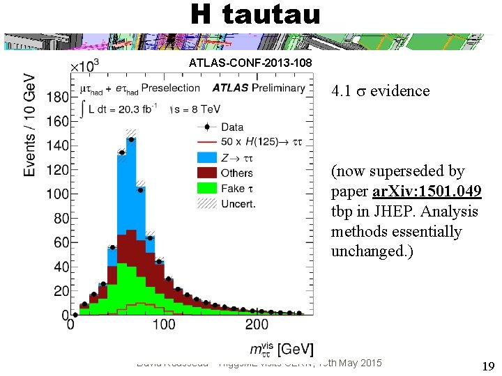 H tautau ATLAS-CONF-2013 -108 4. 1 s evidence (now superseded by paper ar. Xiv: