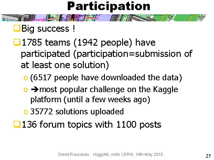Participation q. Big success ! q 1785 teams (1942 people) have participated (participation=submission of