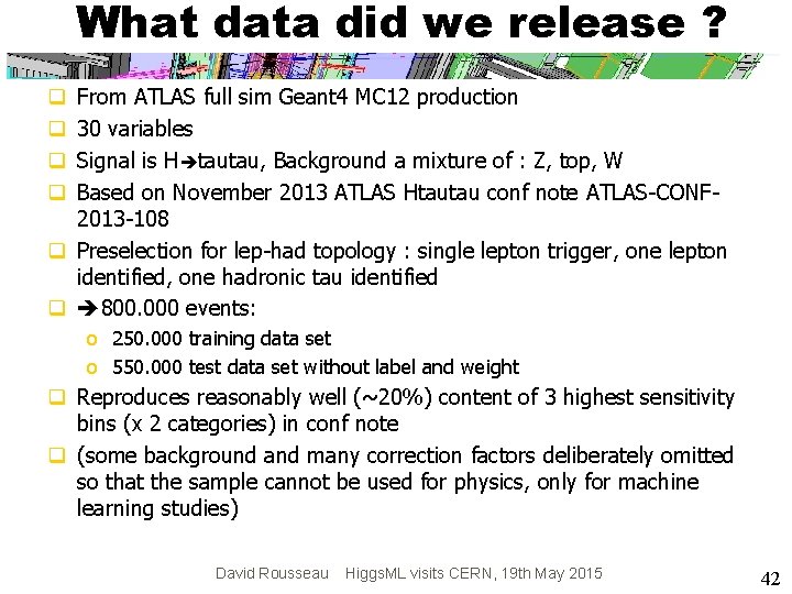 What data did we release ? From ATLAS full sim Geant 4 MC 12