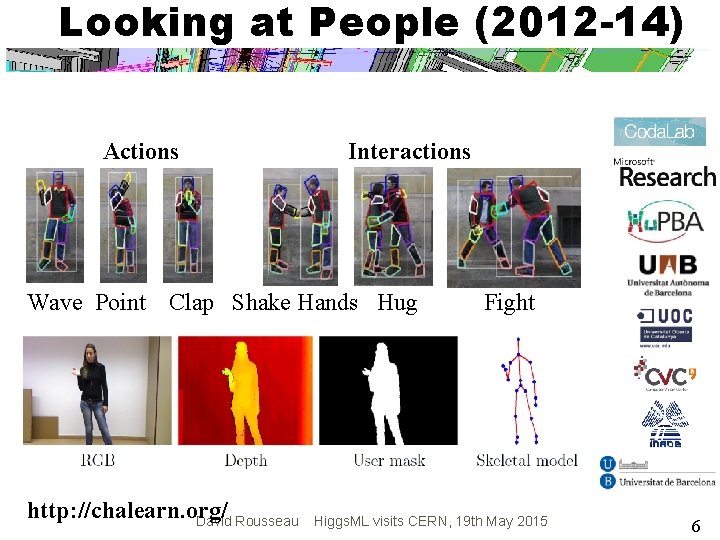 Looking at People (2012 -14) Actions Wave Point Interactions Clap Shake Hands Hug http: