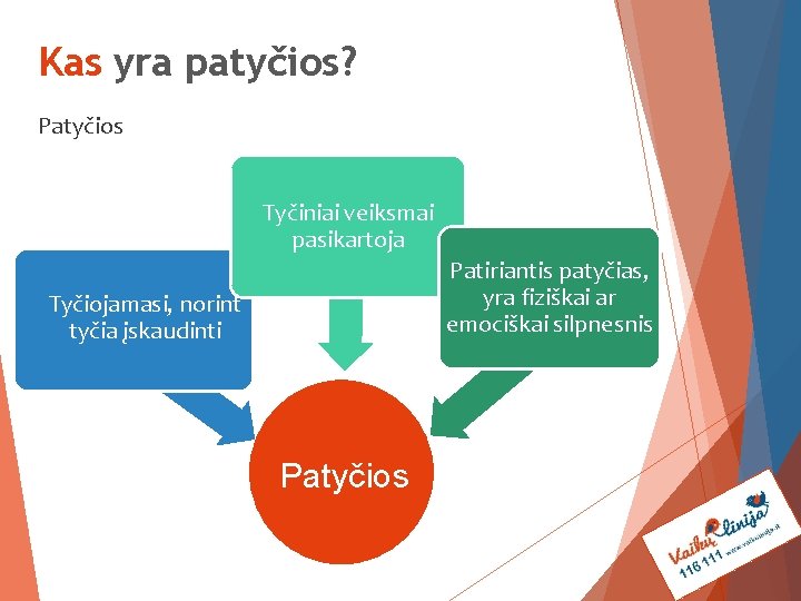 Kas yra patyčios? Patyčios Tyčiniai veiksmai pasikartoja Patiriantis patyčias, yra fiziškai ar emociškai silpnesnis