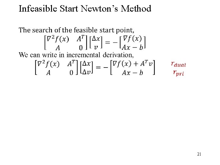 Infeasible Start Newton’s Method 21 