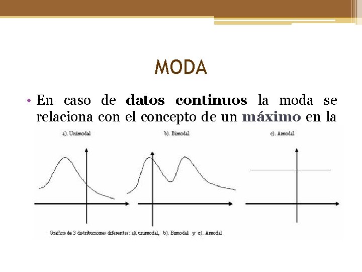 MODA • En caso de datos continuos la moda se relaciona con el concepto
