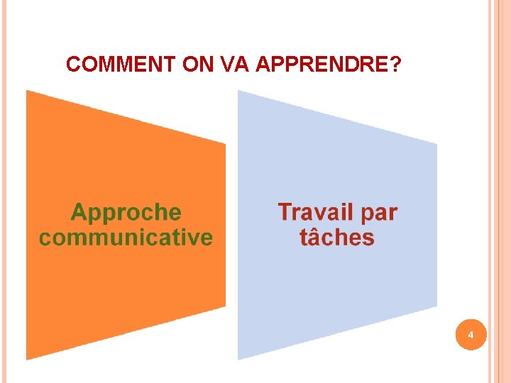 COMMENT ON VA APPRENDRE? 4 