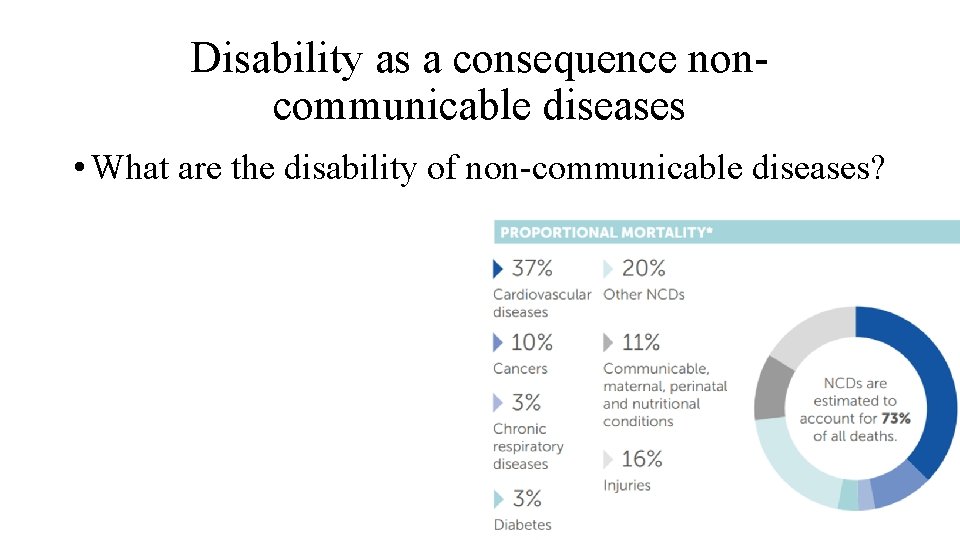 Disability as a consequence noncommunicable diseases • What are the disability of non-communicable diseases?