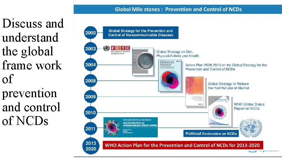 Discuss and understand the global frame work of prevention and control of NCDs 