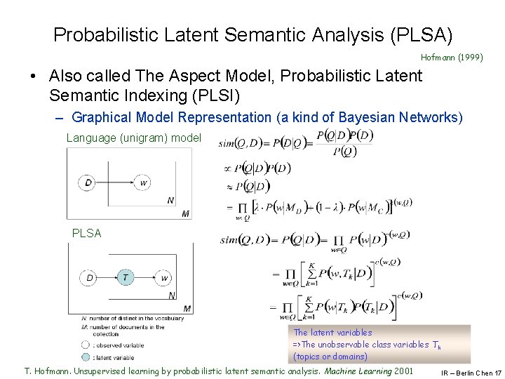 Probabilistic Latent Semantic Analysis (PLSA) Hofmann (1999) • Also called The Aspect Model, Probabilistic