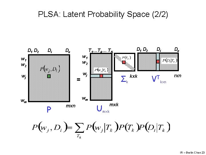 PLSA: Latent Probability Space (2/2) D 1 D 2 Di Dn w 1 w