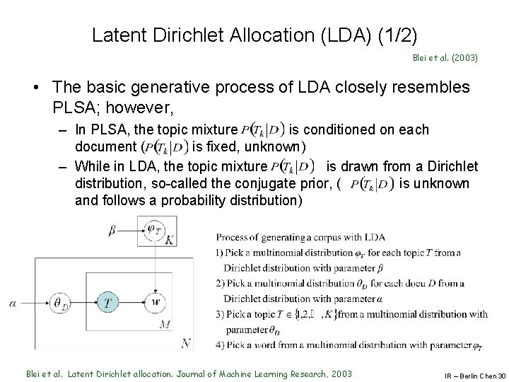 Latent Dirichlet Allocation (LDA) (1/2) Blei et al. (2003) • The basic generative process