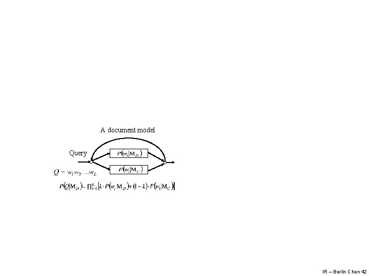 A document model Query IR – Berlin Chen 42 