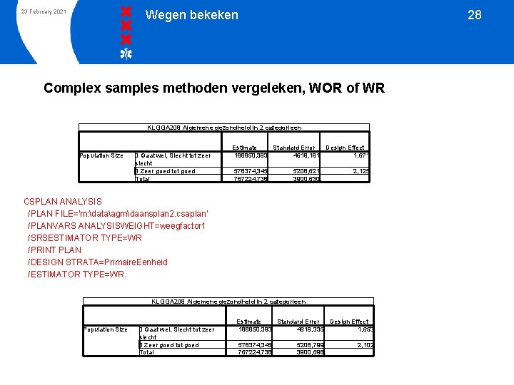 Wegen bekeken 23 February 2021 28 Complex samples methoden vergeleken, WOR of WR KLGGA