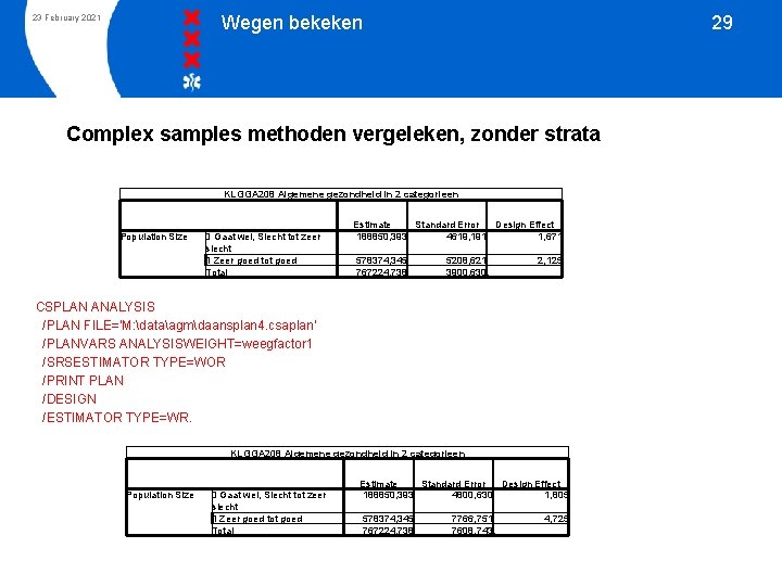 Wegen bekeken 23 February 2021 29 Complex samples methoden vergeleken, zonder strata KLGGA 208