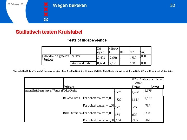 23 February 2021 Wegen bekeken 33 Statistisch testen Kruistabel Tests of Independence gezondheid algemeen