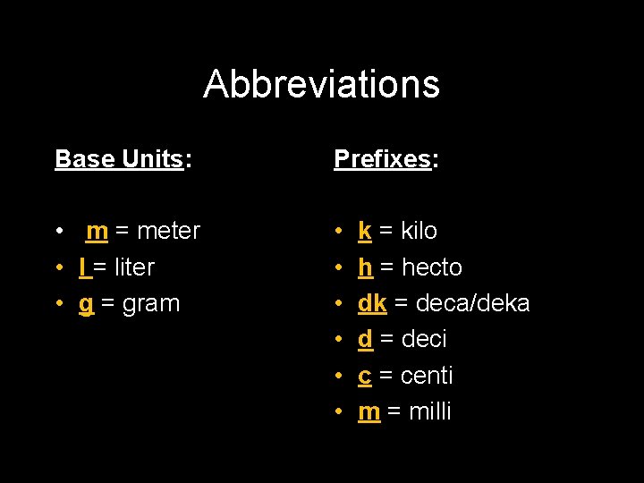 Abbreviations Base Units: Prefixes: • m = meter • l = liter • g