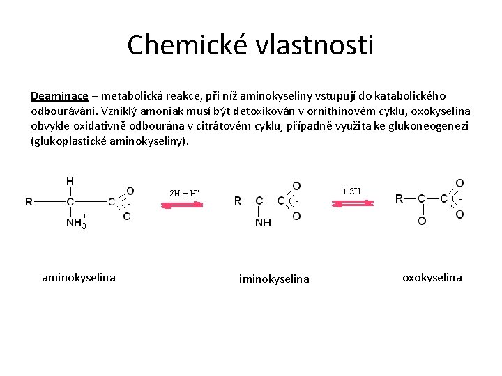 Chemické vlastnosti Deaminace – metabolická reakce, při níž aminokyseliny vstupují do katabolického odbourávání. Vzniklý
