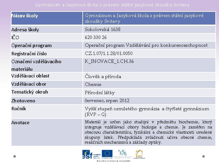 Gymnázium a Jazyková škola s právem státní jazykové zkoušky Svitavy Název školy Gymnázium a