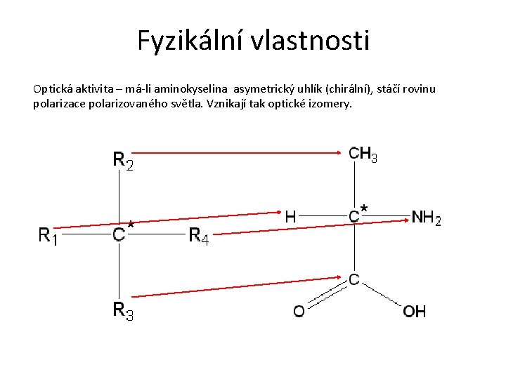 Fyzikální vlastnosti Optická aktivita – má-li aminokyselina asymetrický uhlík (chirální), stáčí rovinu polarizace polarizovaného