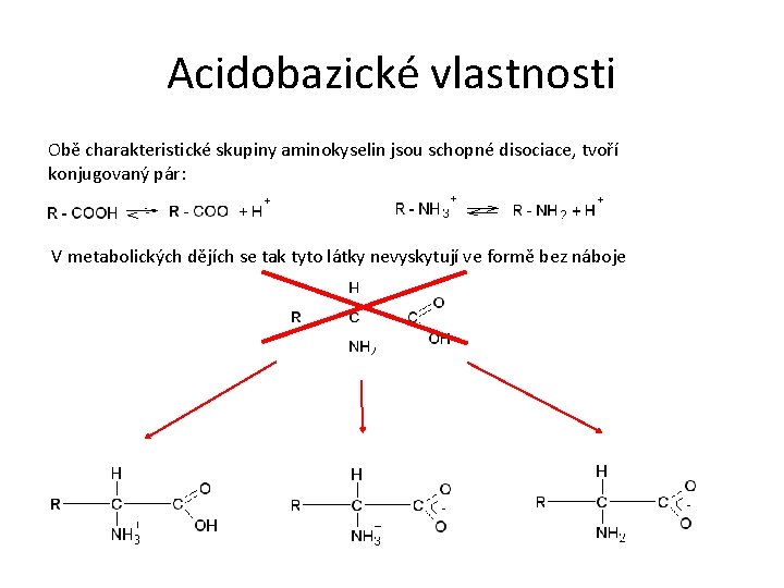 Acidobazické vlastnosti Obě charakteristické skupiny aminokyselin jsou schopné disociace, tvoří konjugovaný pár: V metabolických