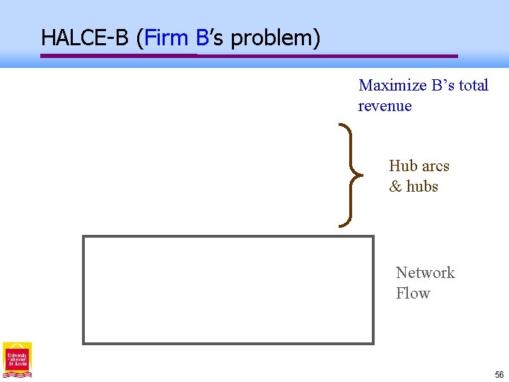 HALCE-B (Firm B’s problem) Maximize B’s total revenue Hub arcs & hubs Network Flow