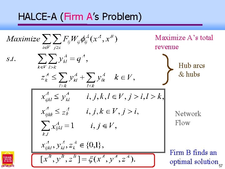 HALCE-A (Firm A’s Problem) Maximize A’s total revenue Hub arcs & hubs Network Flow