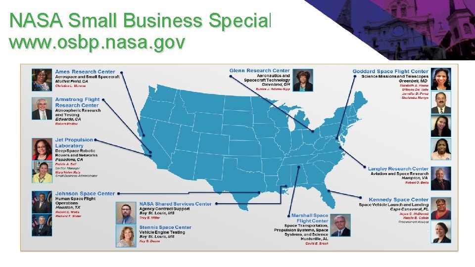 NASA Small Business Specialists www. osbp. nasa. gov 