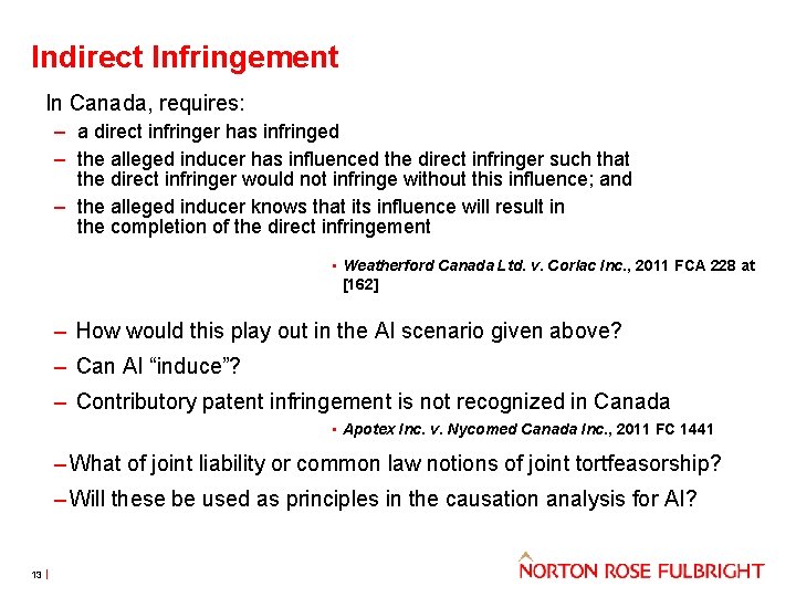 Indirect Infringement In Canada, requires: – a direct infringer has infringed – the alleged