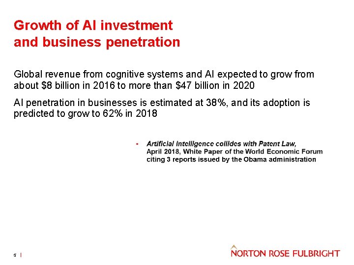 Growth of AI investment and business penetration Global revenue from cognitive systems and AI
