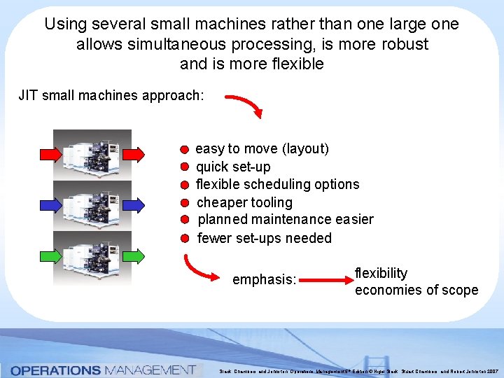 Using several small machines rather than one large one allows simultaneous processing, is more