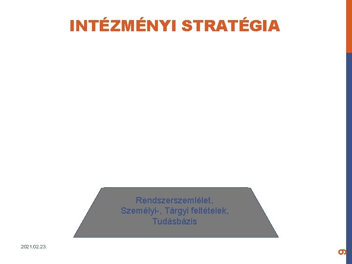 INTÉZMÉNYI STRATÉGIA Beteg! Biztonság! Terápiás nyereség Biztonság, Gazdaságosság, Szakszerűség 2021. 02. 23. 9 Rendszerszemlélet,