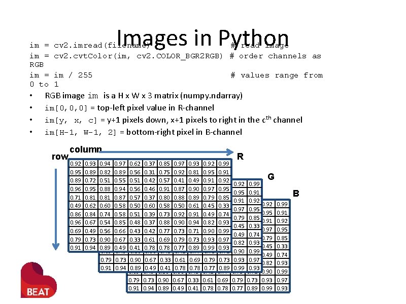 im = RGB im = 0 to • • Images in Python cv 2.