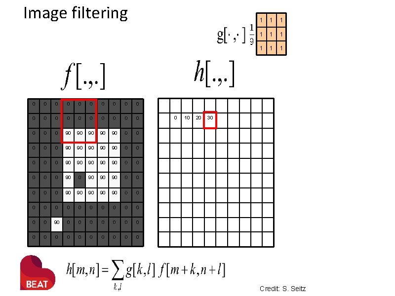 Image filtering 0 0 0 0 0 0 90 90 90 0 0 90