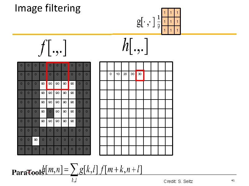 Image filtering 0 0 0 0 0 0 90 90 90 0 0 90