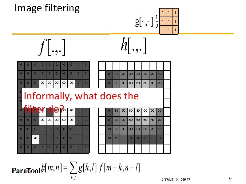 Image filtering 0 0 0 0 0 0 10 20 30 30 30 20