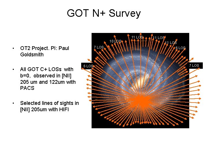 GOT N+ Survey 11 LOS 10 LOS • OT 2 Project. PI: Paul Goldsmith