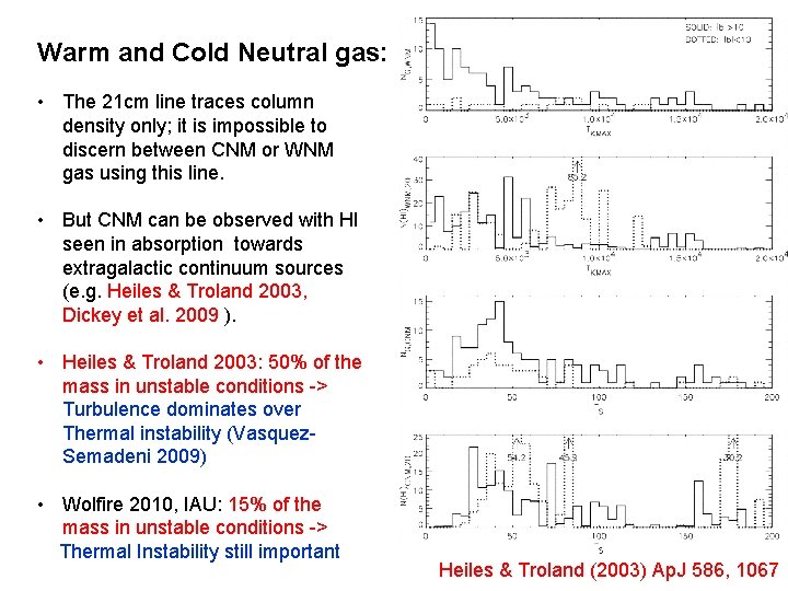 Warm and Cold Neutral gas: • The 21 cm line traces column density only;