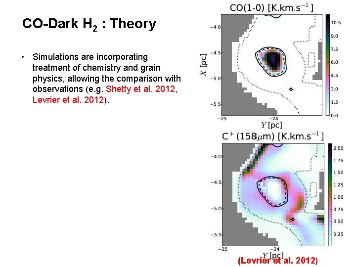 CO-Dark H 2 : Theory • Simulations are incorporating treatment of chemistry and grain